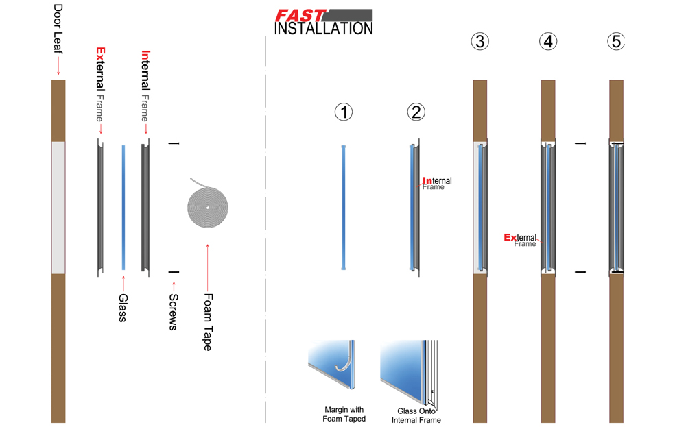 2.-2D-steps.jpg